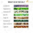 Diabetic Foot-care Massage Oil- Thumbnail2